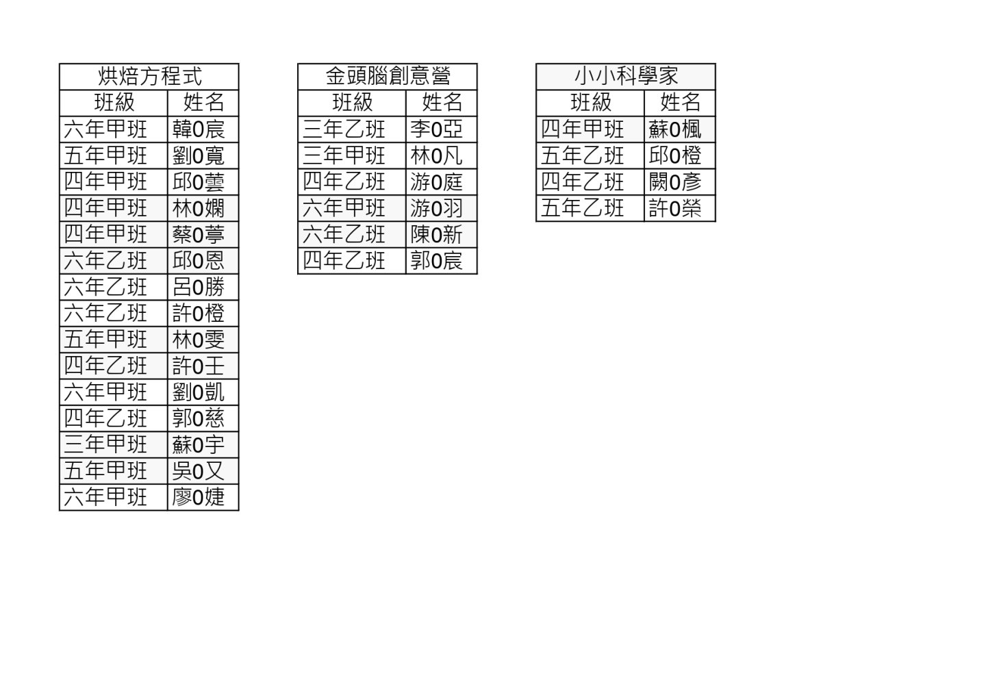 4305_1_冬令營錄取_page0001.jpg